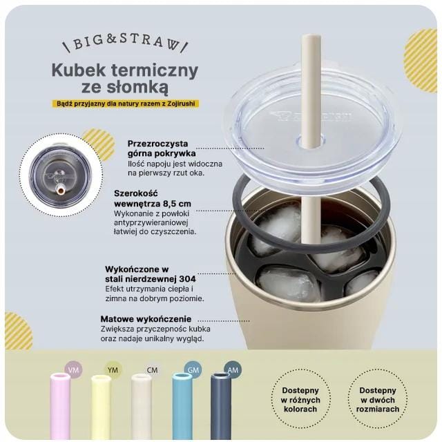 Zojirushi SX-HA89H - Thermosfles - 890 ml - Ergonomische Deksel - Dubbele Wand