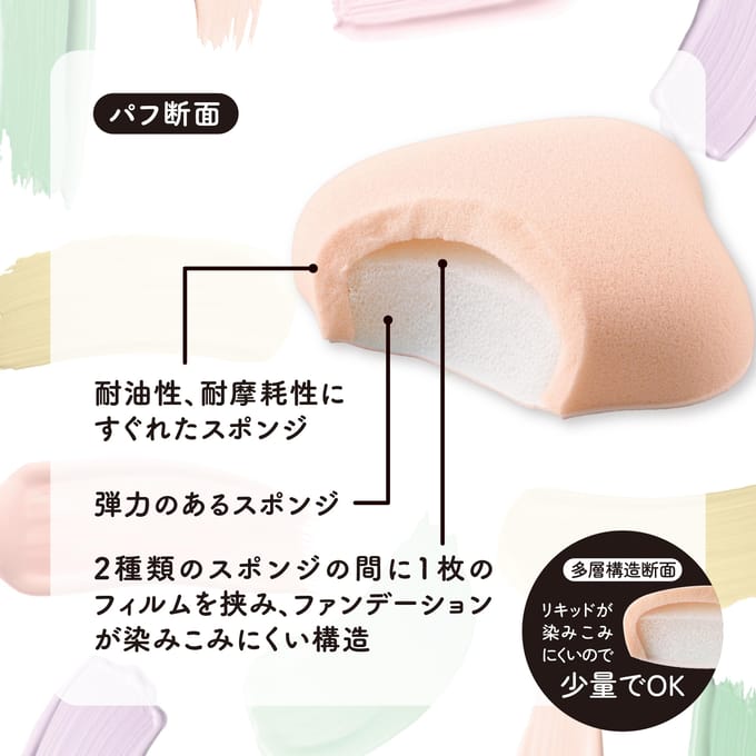 KAI - Foundation Puff 1 pc