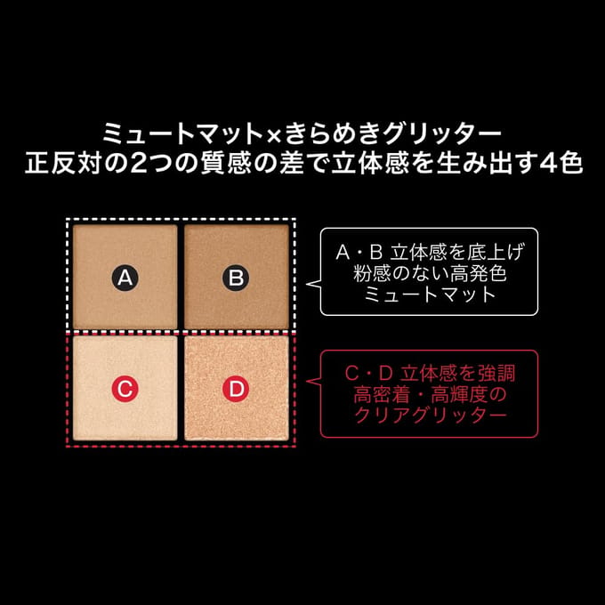 Kanebo - Kate Popping Silhouette Shadow BE-1 Cinnamon Pop