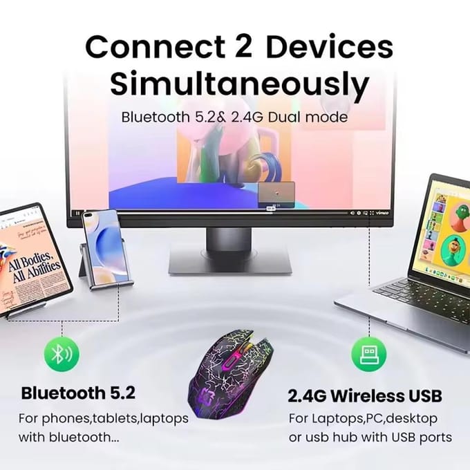 2.4G draadloze Bluetooth-muis Gamingmuis Stille muis Oplaadbare muis RGB 1600 DPI Muizen voor computer Laptop Tablet PC Macbook