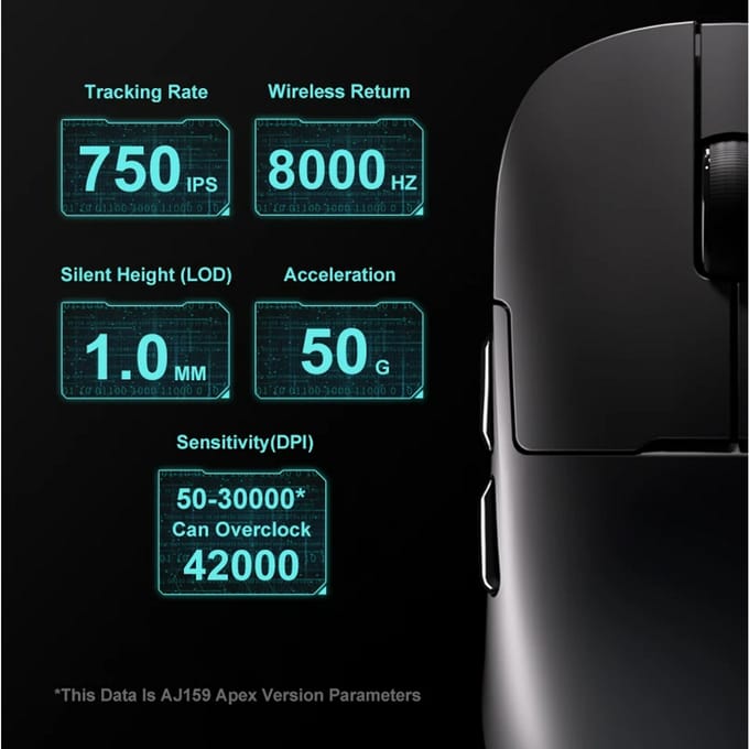 AJAZZ AJ159 V2/V2 MC muis met verwisselbare batterij en 1 extra batterij, PAW3311 Esports gamingmuis voor kantoor, gaming en campus