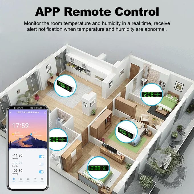 Horloge numérique WiFi avec capteur de température et d'humidité APP Réveil intelligent Affichage de l'heure à LED blanc