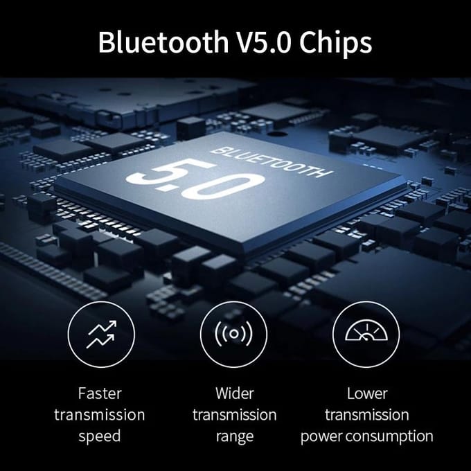 Pro2 Bluetooth 5.0 draadloze oortelefoon mini hoofdtelefoon waterdichte touch control oordopjes hoge kwaliteit headset met microfoon voor iPhone Xiaomi wit