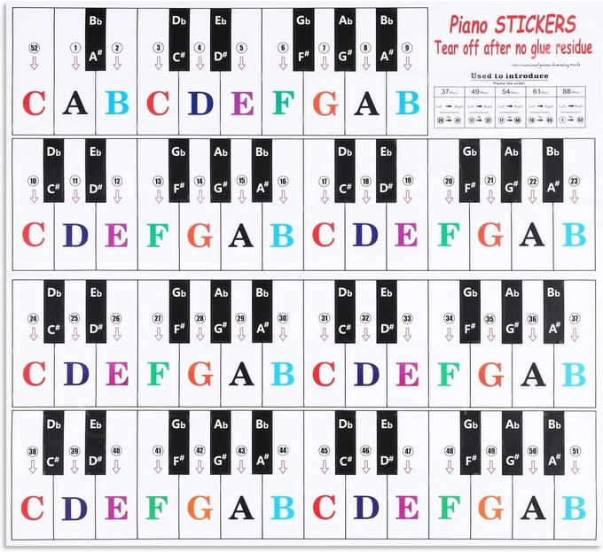 Klavier Notitie Stickers voor Beginners - Verwijderbaar en Meerkleurig