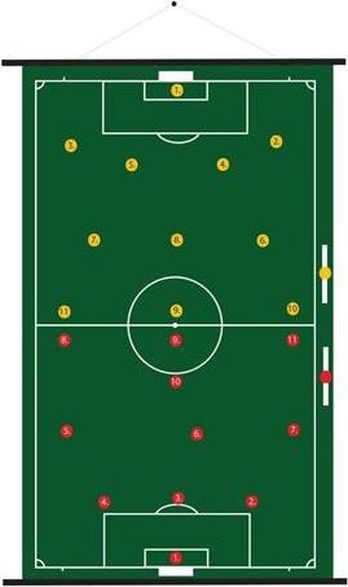 Tactiekbord oprolbaar - voetbal - 74 x 100 cm