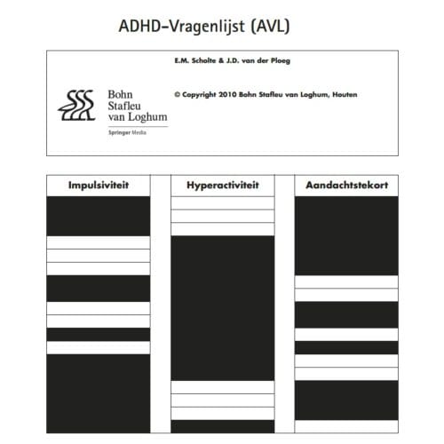 Adhd-Vragenlijst Avl - Scholte