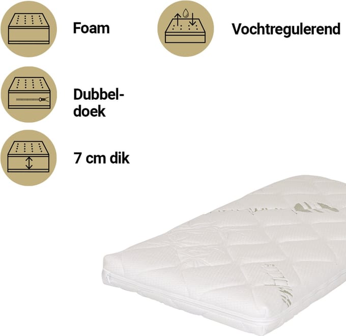 Best Sleep Premium - Wiegmatras - 40 x 80 cm