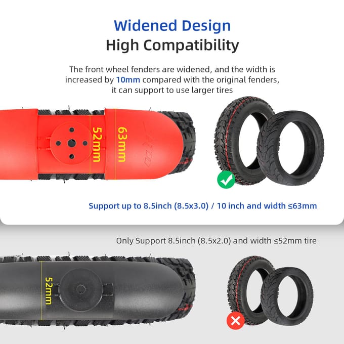 Ulip Elektrische Scooter Voor Spatbord Spatlappen Spatborden Verbreed Voor Spatborden Compatibel met grijs