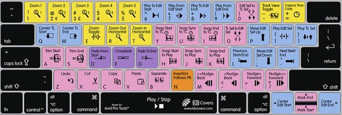 KB Covers Pro Tools Keyboard Cover for MacBook/Air 13/Pro (2008+) - Apple toetsenbord cover