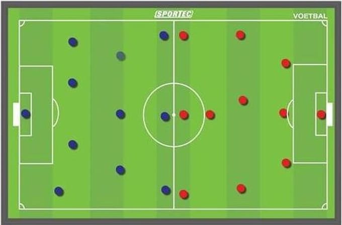 Sportec Magnetisch Voetbal Coachbord 46 X 30