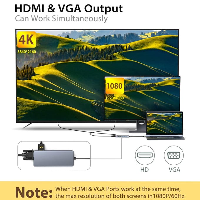 Dodocool 14-in-1 USB C-hub 4K USB C naar HDMI VGA Gigabit Ethernet 100W PD SD/TF-kaartlezer Type-C gray