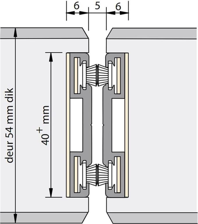 Alprokon Deurbeslag Ferno-Tec no. 401 / 2400 mm