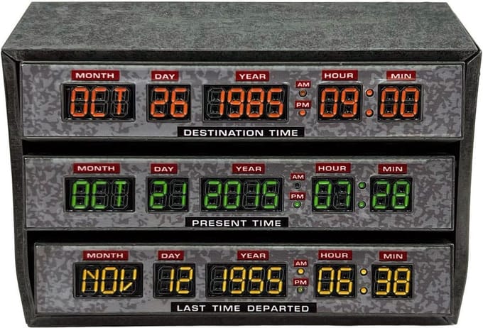 Factory Entertainment Back To The Future Prop Replica 1/1 Time Circuits Replica: down-scaled