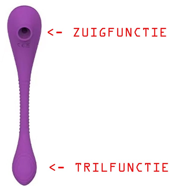 Zuigende Vibrator - Clit - Luchtdruk - Waterdicht - Ei - Sekstoy