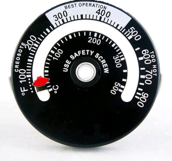 Kachelpijp thermometer