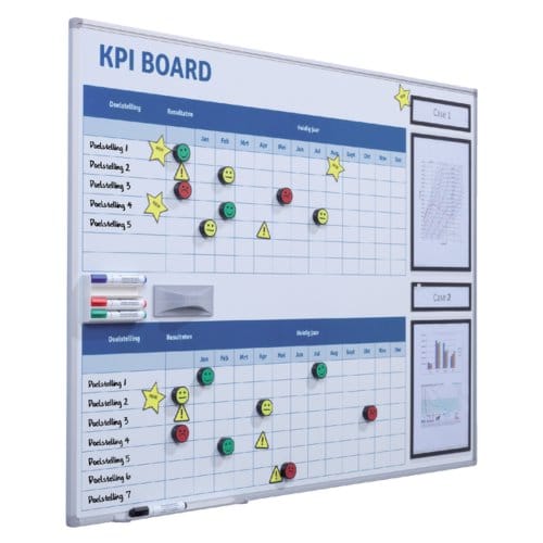 Kpi-Board + Starterkit visuelles Management 90x120cm