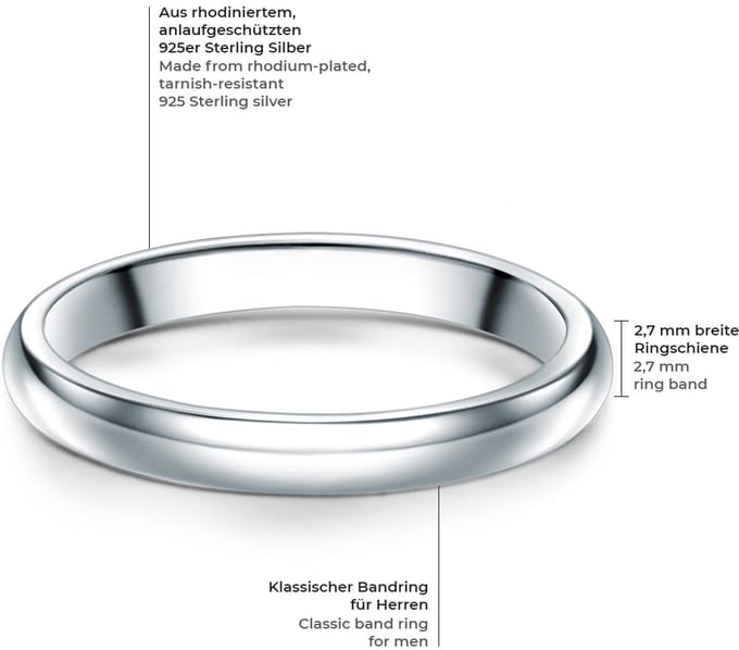 Männerglanz Ring