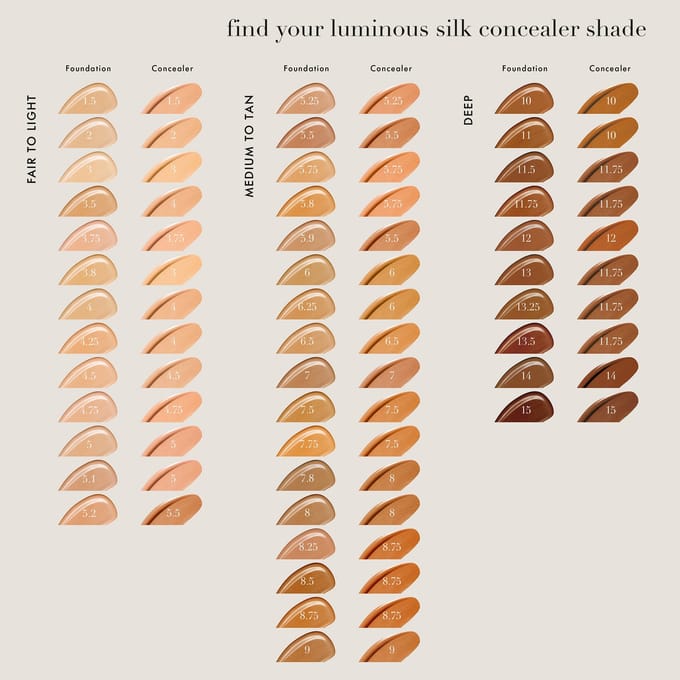 Armani Make-up gezicht Luminous Silk Multi-Purpose Glow Concealer Dames 12 ml