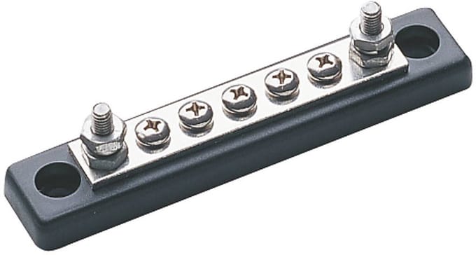 Verzamelrail