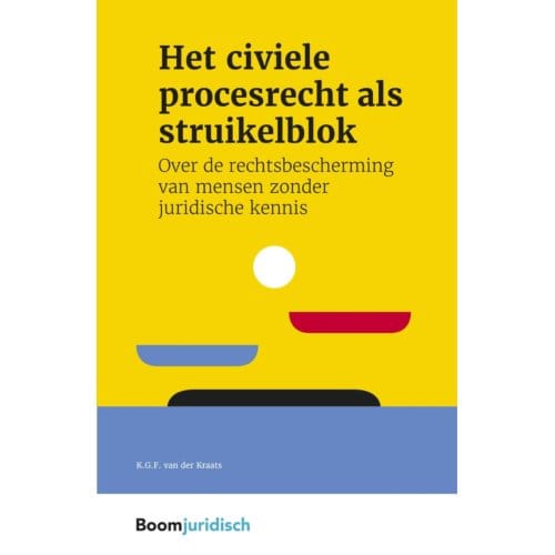 Het Civiele Procesrecht Als Struikelblok - Montaigne - K.G.F. van der Kraats