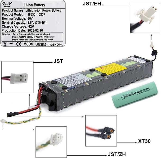 Batterij / Accu Xiaomi M365/1S/Essential/Mi3 9,6 Ah [LG-MH1] E STEP ROESELARE