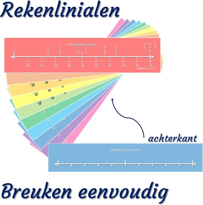 Rekenliniaal - breuken eenvoudig (10 st.)