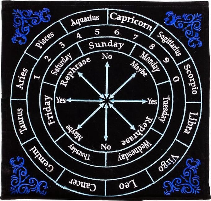 Pendelmat Astrologie