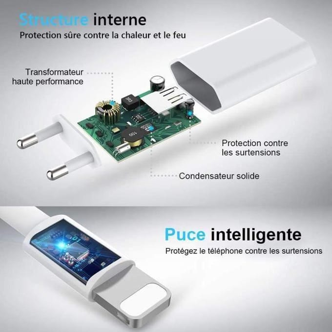Madream Oplader voor iPhone, USB-stekkerlader met oplaadkabel, universele wandadapter, mini-oplader voor iPhone 7/8/11/1
