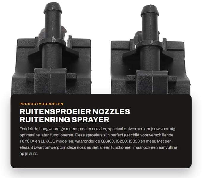 Dailygoods- Ruitensproeier Sproeier Nozzles - Spuitmondjes Set