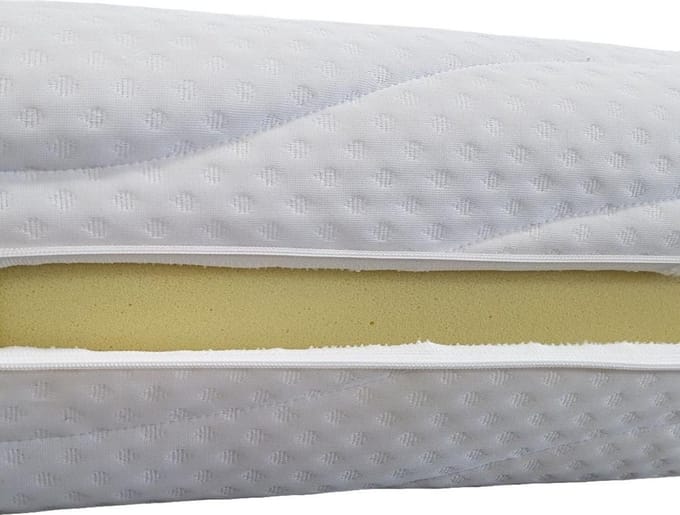 Matrashoes Basic Met Rits -  Anti Allergie - 180x200 - Dikte 20cm