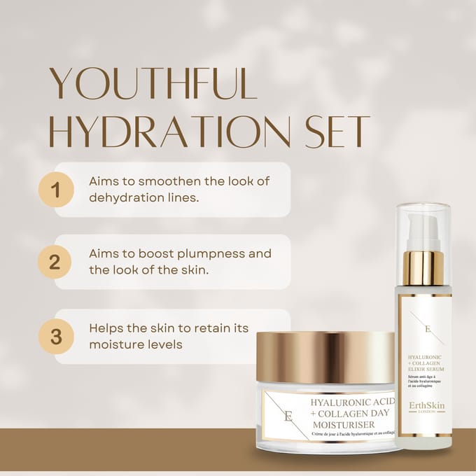 Hyaluronzuur & Collageen Dagcrème 50ml + Hyaluronzuur & Collageen Serum - 60ml