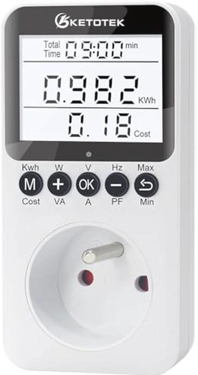Stroomverbruik Meter 3680 W
