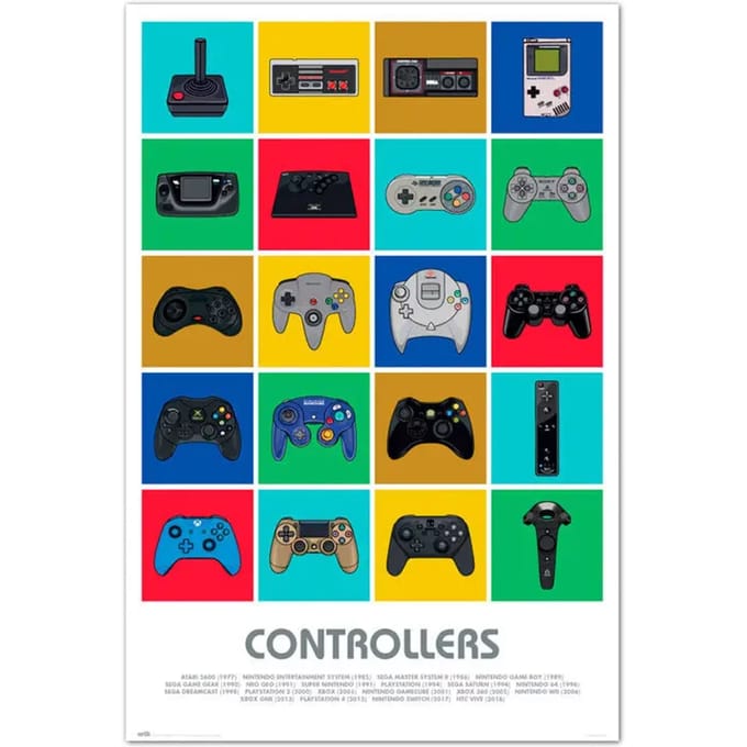 Poster Controllers 61x91,5cm