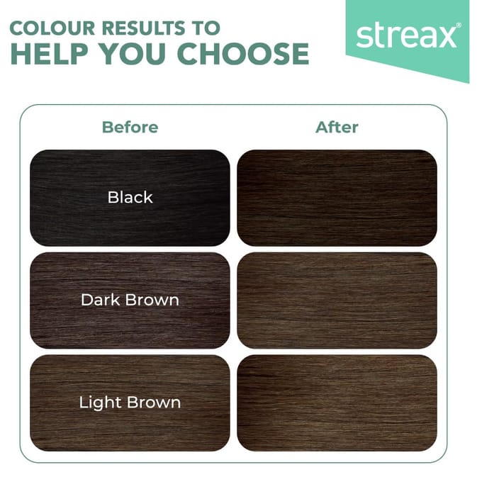 Streax Crème Permanent 5 Lichtbruin Haarkleur 140ml Kit 100% Grijsdekking Langdurig Ammoniakvrij brown