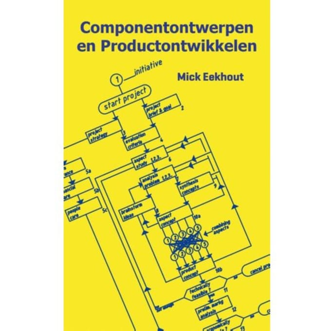 Componentontwerpen En Productontwikkelen - Mick Eekhout