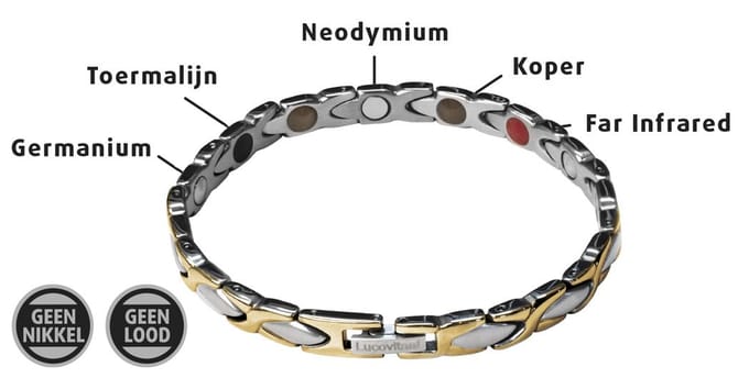 Lucovitaal Yinmagnetic Magneet Armband Bicolor