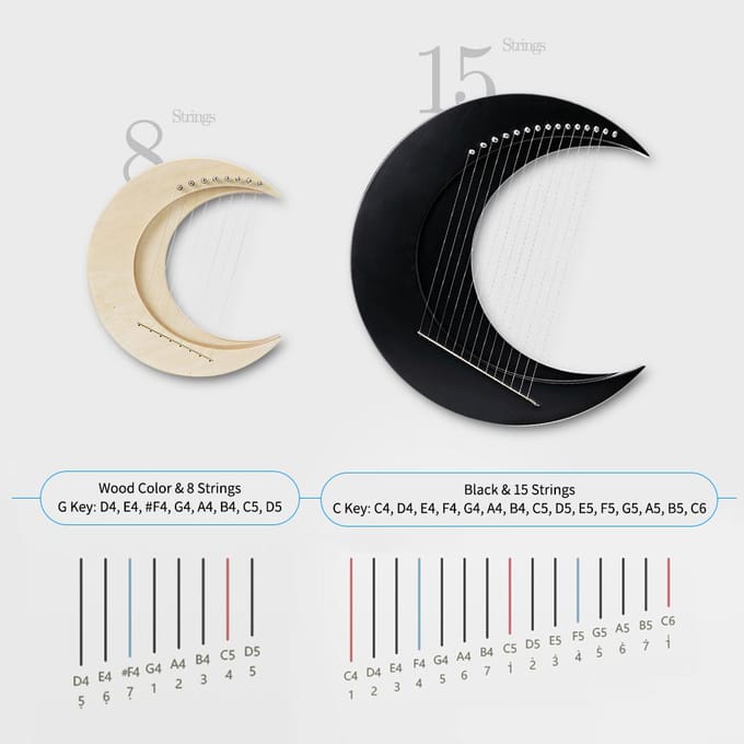 15-snarige Crescent Moon Type Lier C Key Harp Draagbare Lier Staaldraad Snaren Mini Snaar 15 Strings zwart