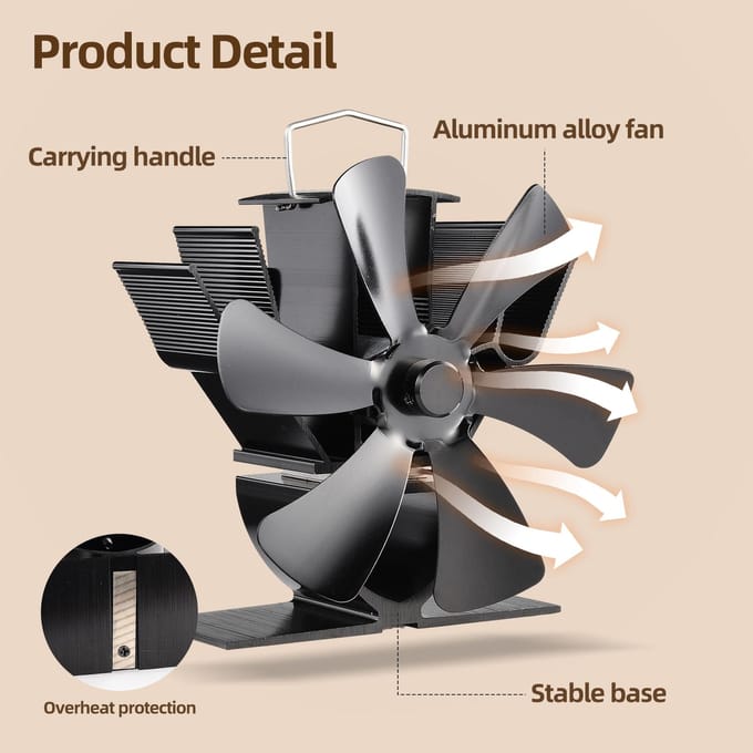 Ventilateur de poêle à bois à 6 pales, mini ventilateur de cheminée alimenté par la chaleur gray