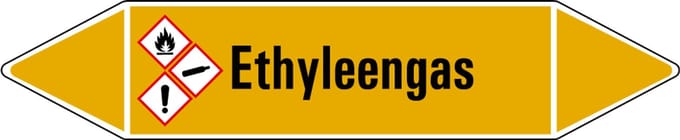Ethyleengas leidingmarkering op vel 126 x 26 mm - 5 per vel