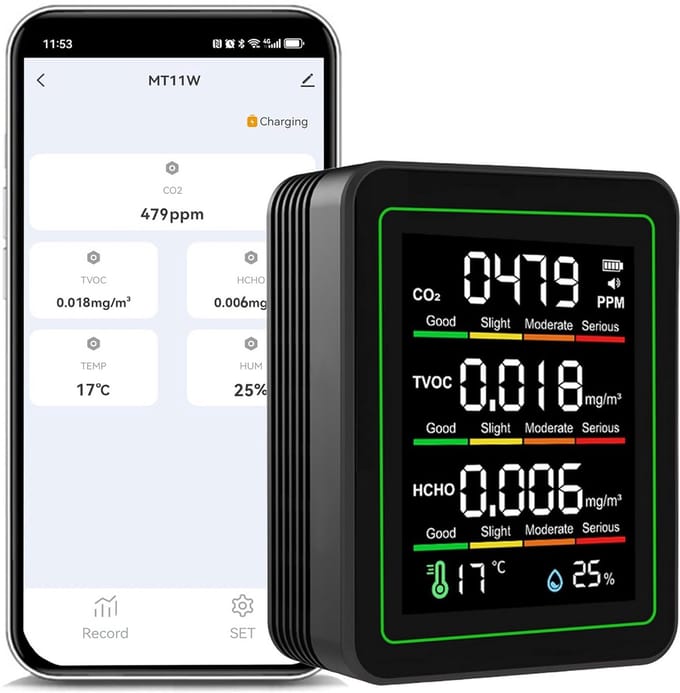 CO2 Meter - Hygrometer - Luchtkwaliteitsmeter - Analyse