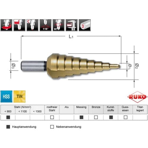 RUKO A101126TRO HSS Getrapteboorset Titanium gecoat 1 stuk(s)