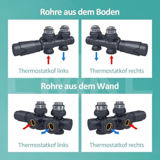 Multiblock Radiatorventiel met Thermostaat - Voor Nauwkeurige Temperatuurregeling en Efficiënte Verwarming