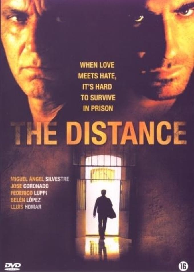 Distance