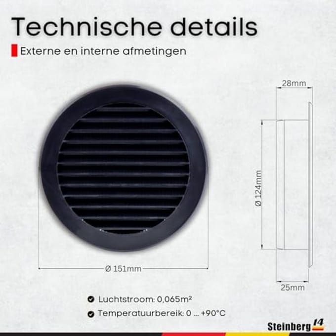 Rond Ventilatierooster Ø 125 mm - Kunststof Ventilatieoplossing