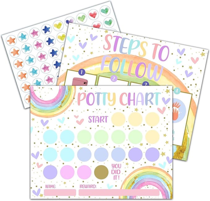 Zindelijkheidstraining Stickerkaart voor Peuters - 10 Kaarten met 216 Stickers en Instructieblad