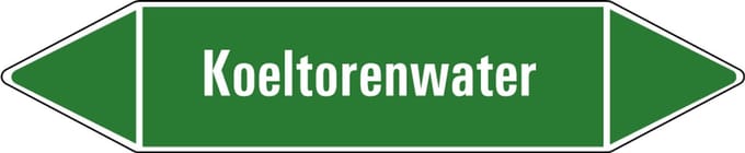 Koeltorenwater leidingmarkering op vel 126 x 26 mm - 5 per vel