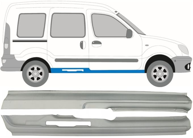 Volledige dorpel voor Renault Kangoo 1997-2008 / Links + Rechts / Set