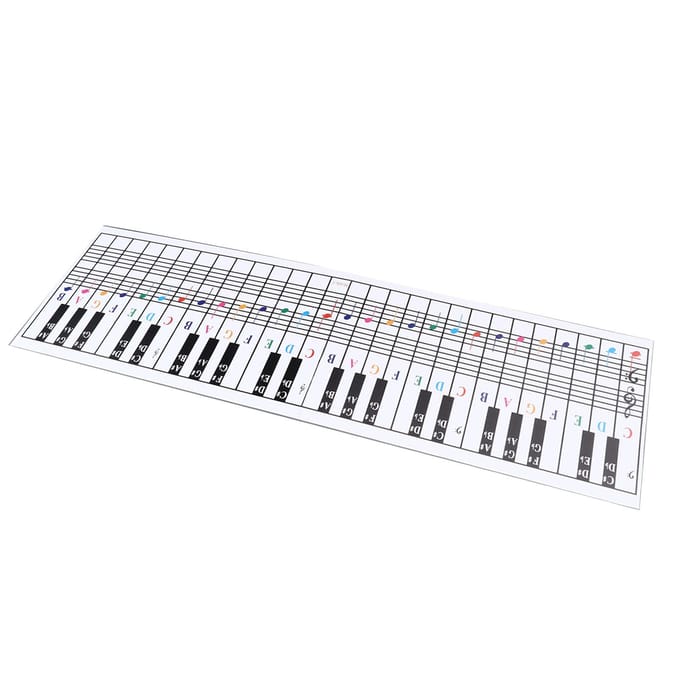 61 88 Toetsen Piano Toetsenbord Grafiek Muzieknoten Referentiekaart Elektrische Piano Vingerzetting Oefenkaart black