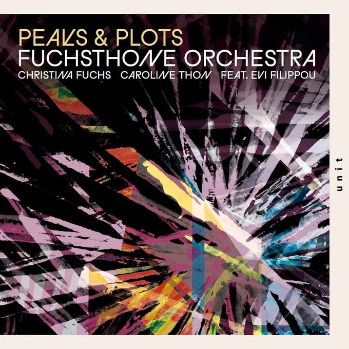 Peaks & Plots