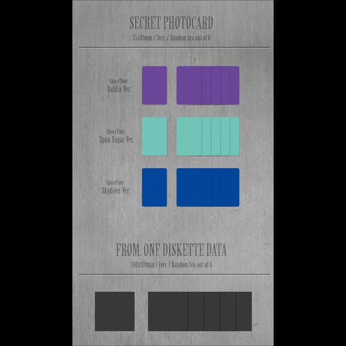 ONF [Kippenvel] 6e Mini-album Random,No poster gray